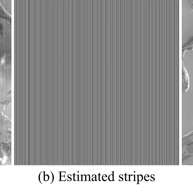 Image Denoising and Destriping