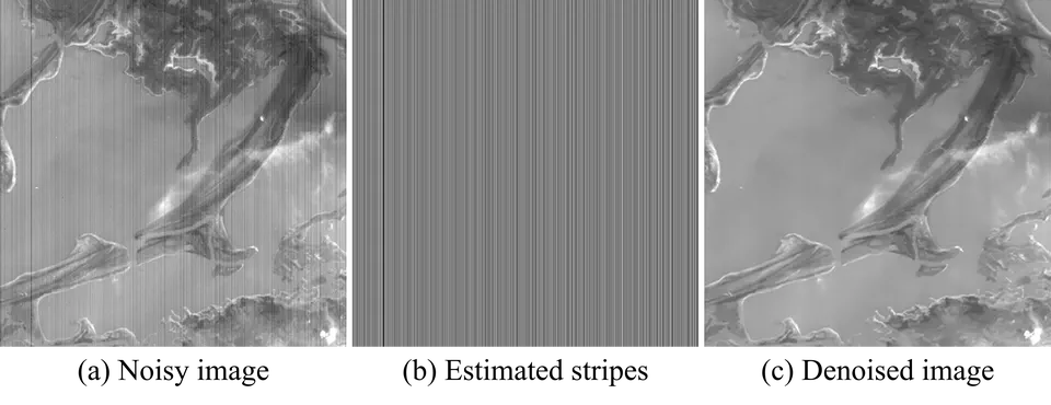 Image Denoising and Destriping