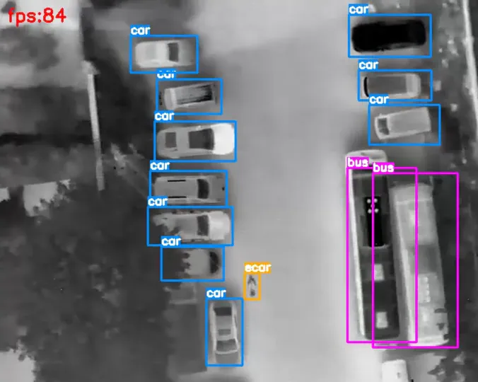 Object Detection
