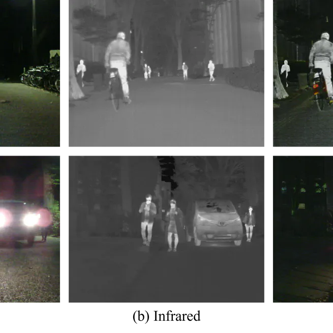 Infrared and Visible Image Fusion