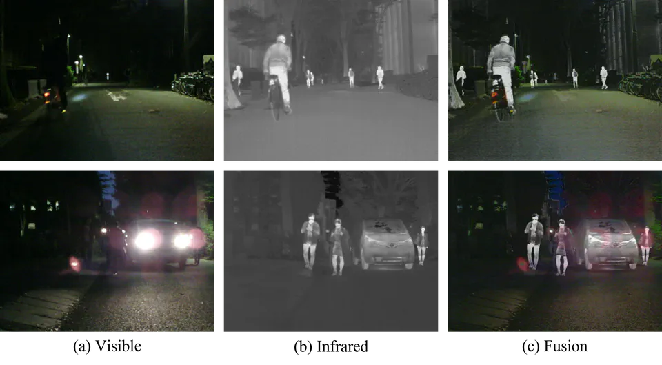 Infrared and Visible Image Fusion